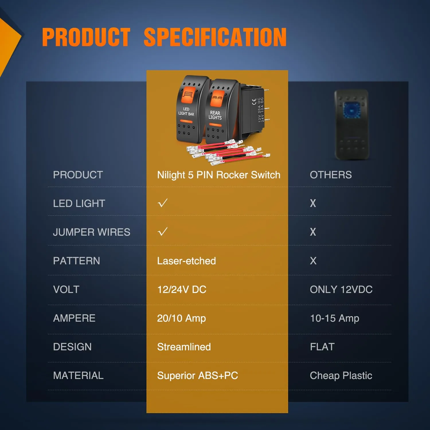 5Pin SPST On/Off UTV Rear Lights Led Light Bar Rocker Switch Orange Backlit (2 Packs)