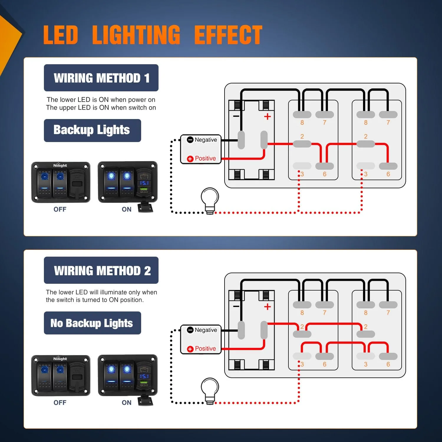 7 Gang Switch Panel With QC3.0 & PD Charger And Voltmerter with Blue Backlit