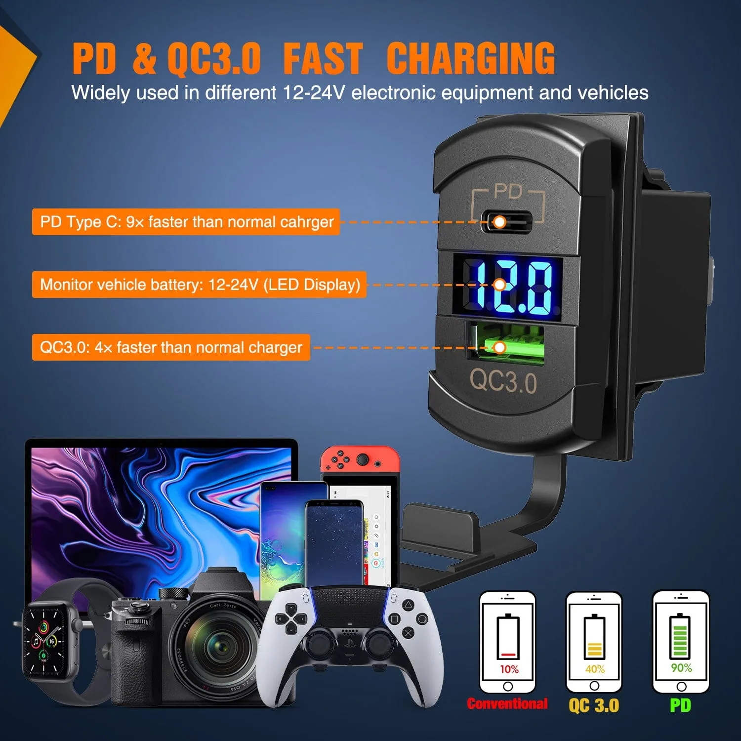 7 Gang Switch Panel With QC3.0 & PD Charger And Voltmerter with Blue Backlit