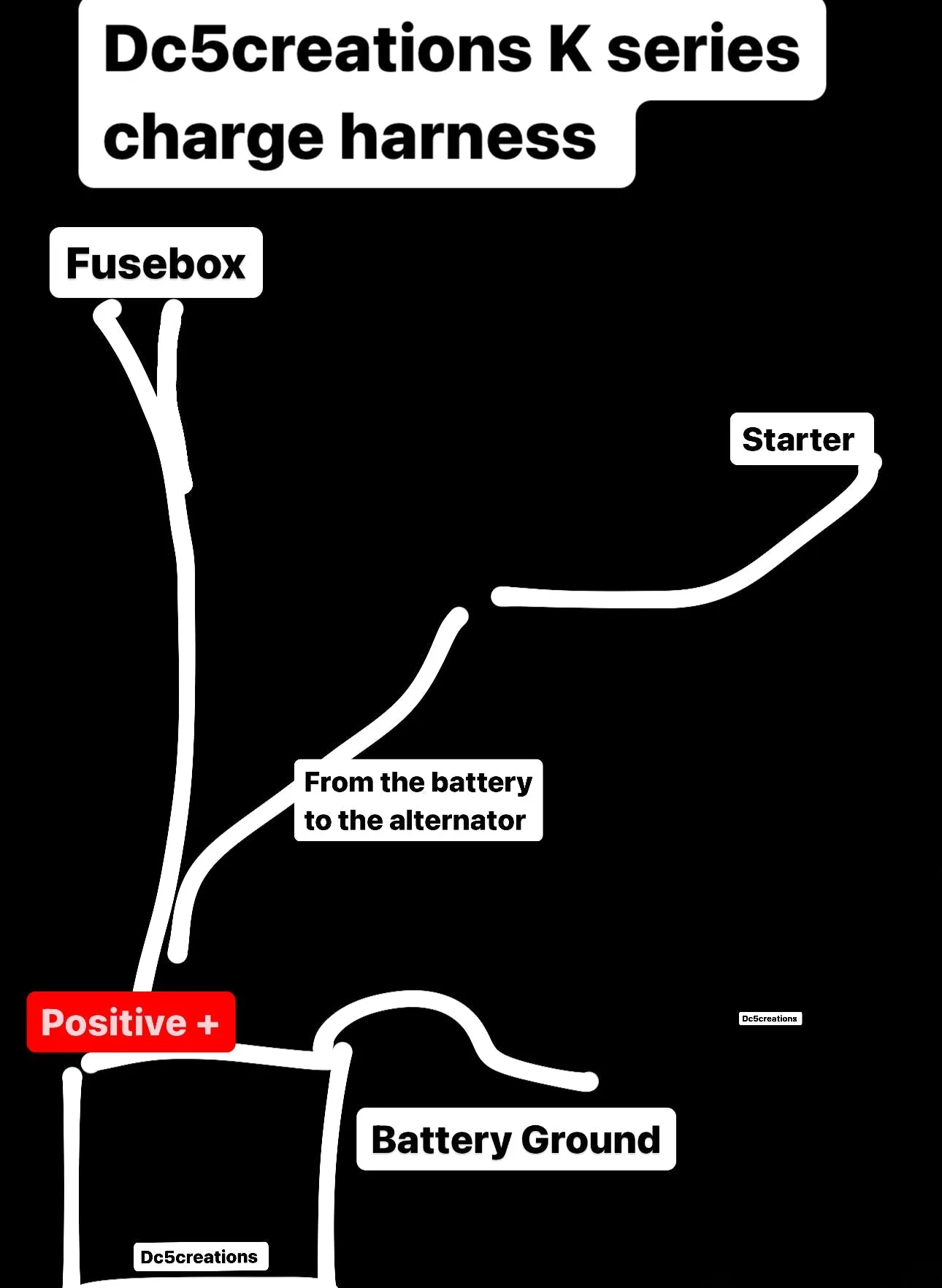 8TH GEN BATTERY RELOCATION KIT