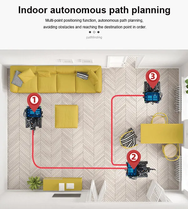 A1 ROS Robot car Python programming with Lidar Depth camera for Jetson NANO 4GB