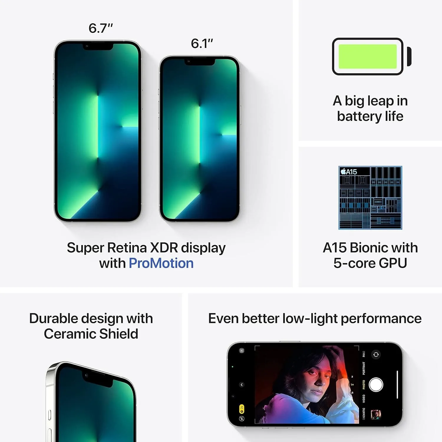 Apple iPhone 13 Pro 256GB Silver Unlocked SIM Free Mobile Phone