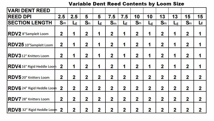 Ashford Variable Dent Reed Kits