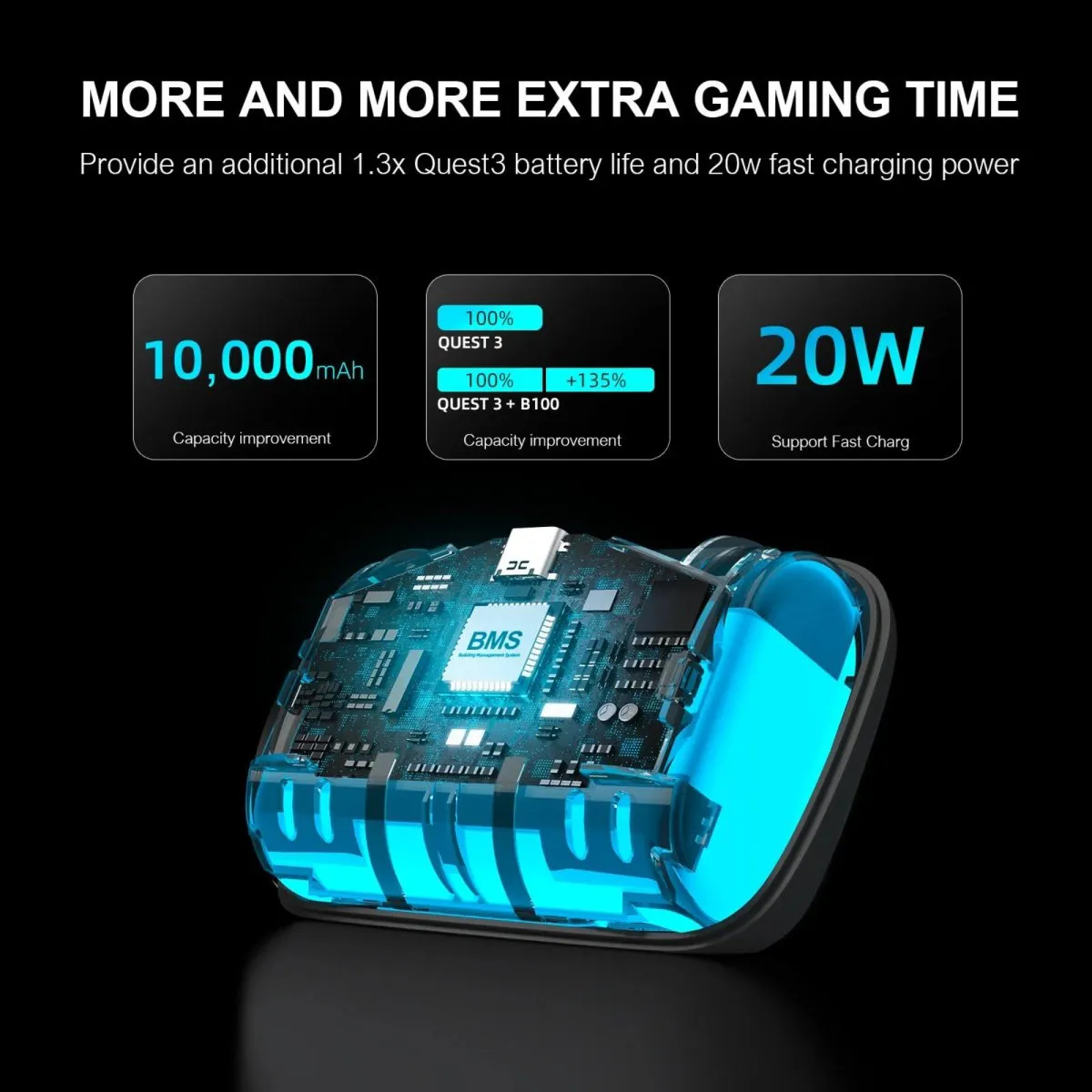 BOBOVR B100 Battery for BOBOVR S3 PRO | for Meta Quest 3S Quest 3