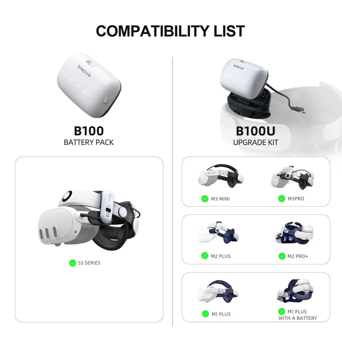BOBOVR B100 Battery for BOBOVR S3 PRO | for Meta Quest 3S Quest 3