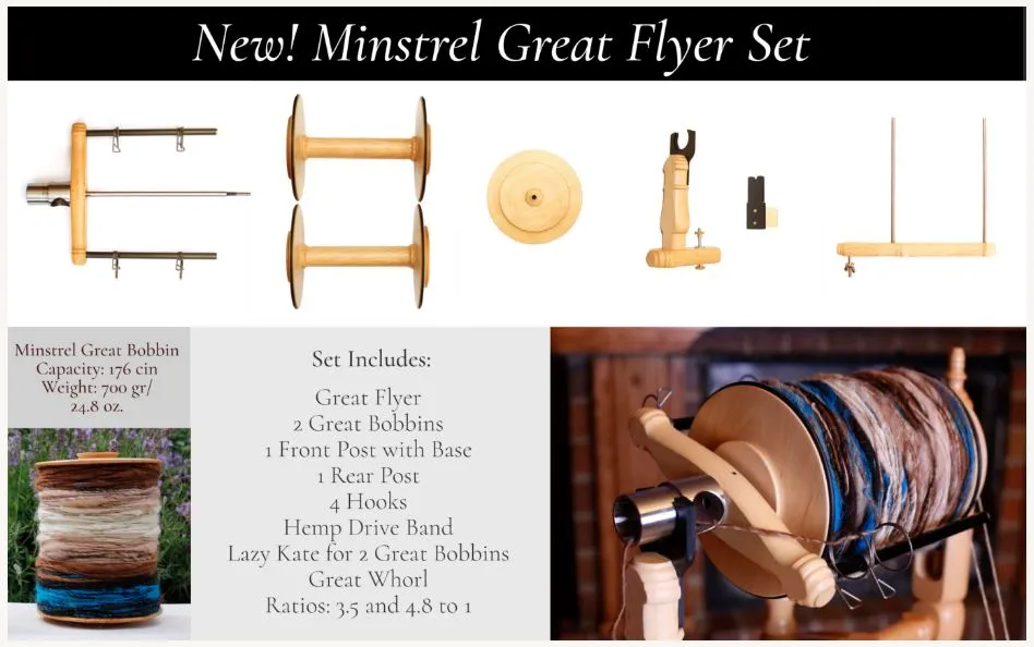 Kromski Minstrel Great Flyer Set