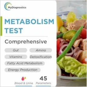 Metabolism Test - Convenient At-Home Metabolism Screening In Chennai
