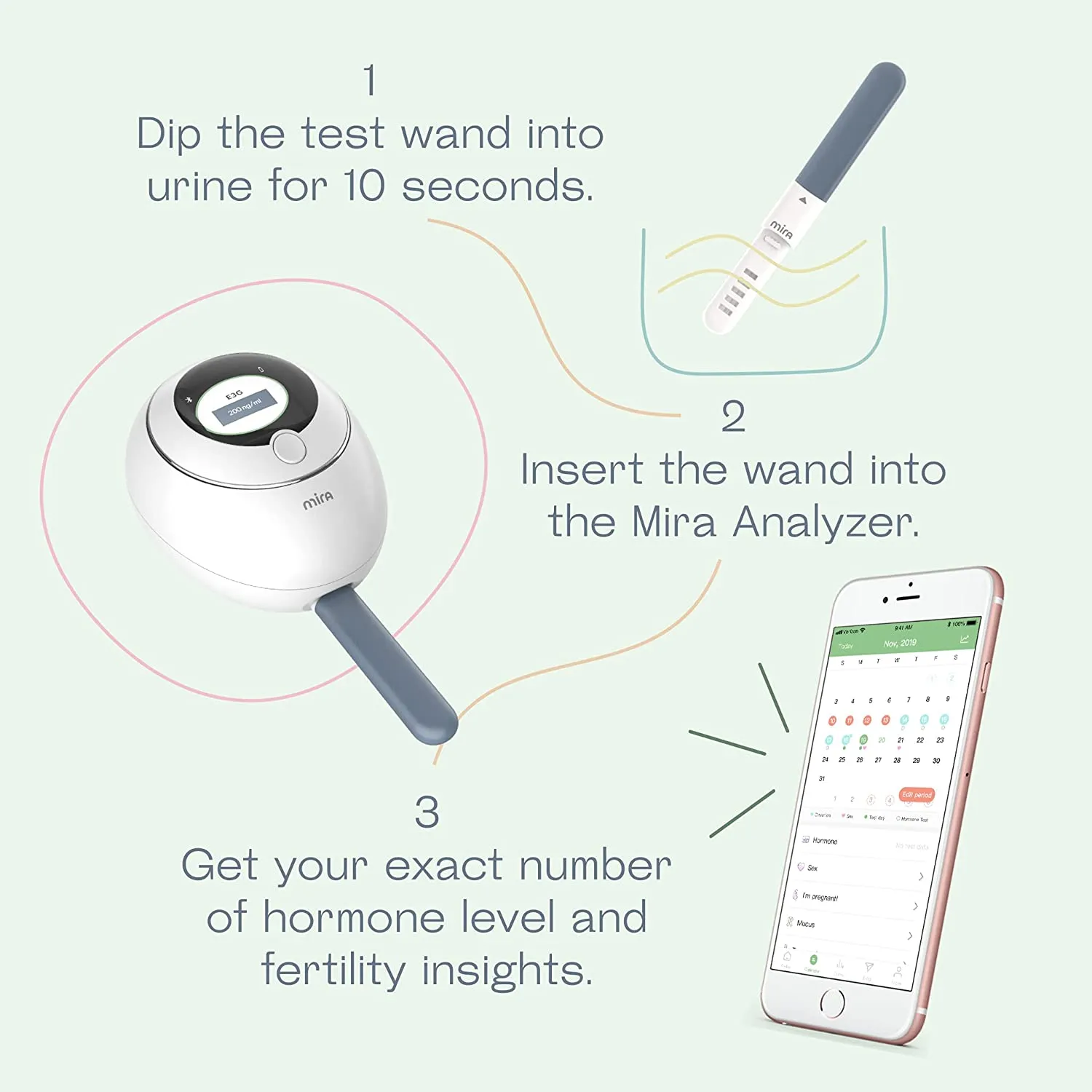 Mira Fertility Plus Tracking Monitor Kit with 10 Estrogen   LH Ovulation Test Wands and Connected App, Patented Smart System Predicts Ovulation with Actual LH and E3G Concentrations