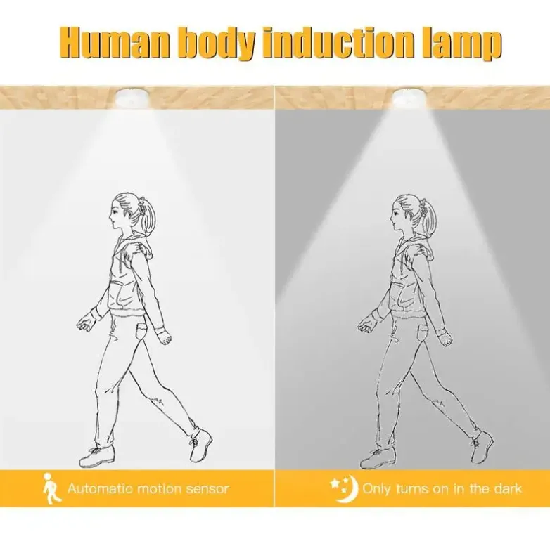 Motion Sensor LED Lamp for Home, Kitchen or Anywhere