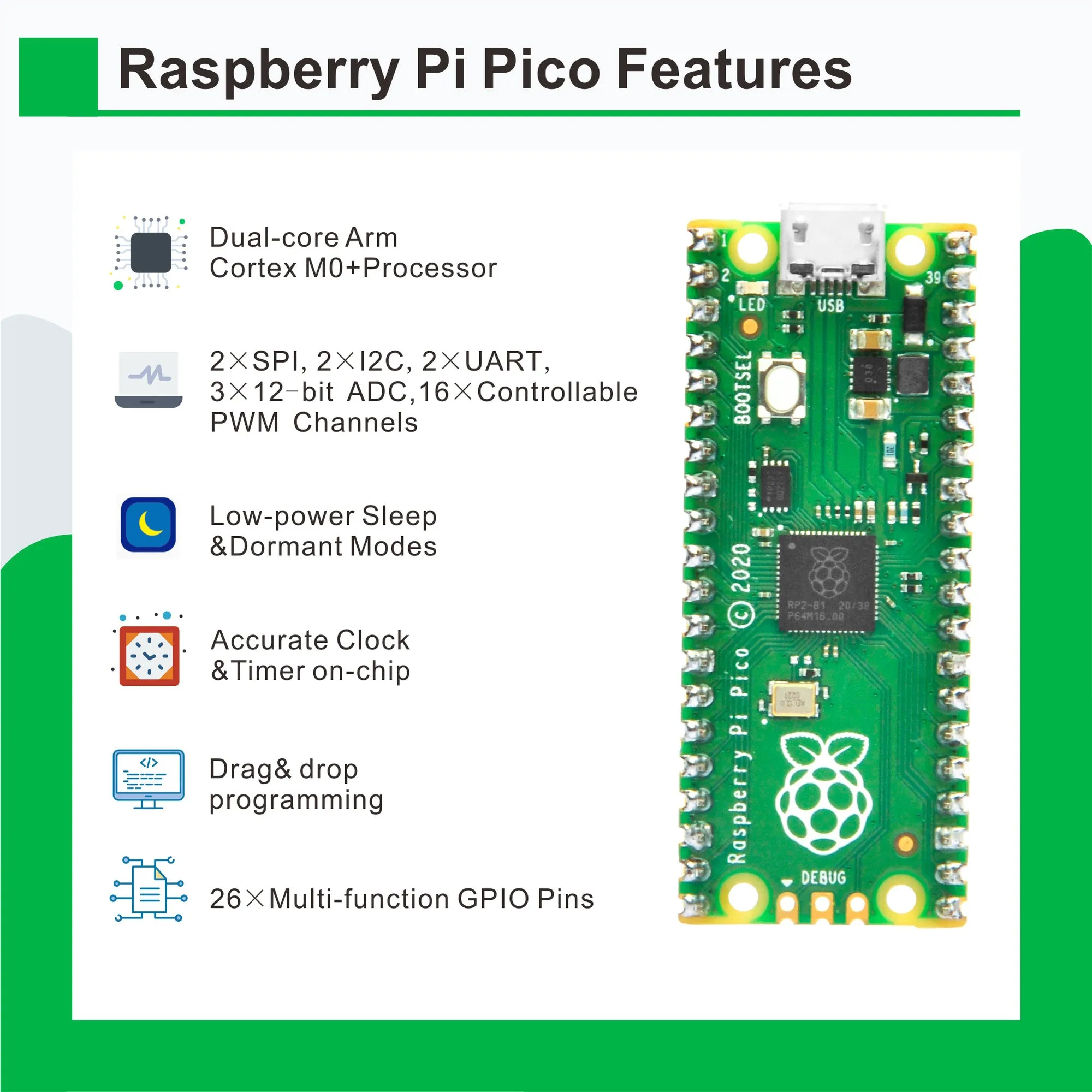 OSOYOO Python Hardware Programming Learning Kit with Raspberry Pi Pico