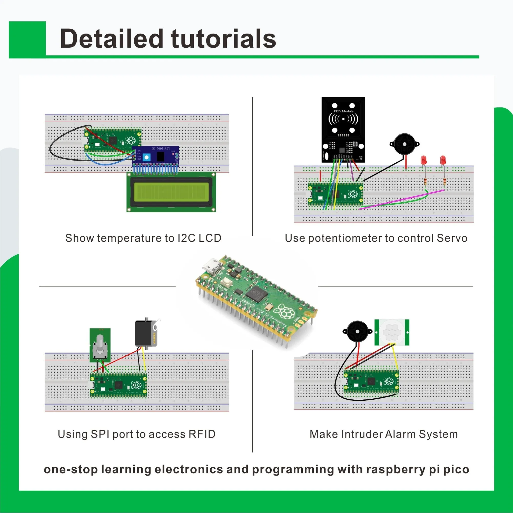 OSOYOO Python Hardware Programming Learning Kit with Raspberry Pi Pico