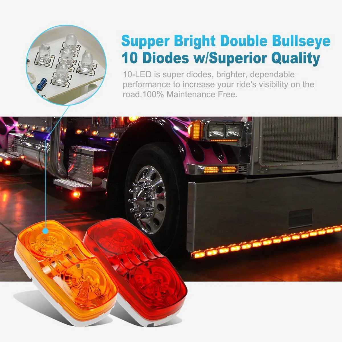 Partsam 14x Trailer Marker LED Light Double Bullseye 10 Diodes Clearance Light Red/Amber, 4x2 Tiger Eye / Double Bubble 12V Rectangular LED Side Marker Light Indicators Surface Mount RV Camper Trucks