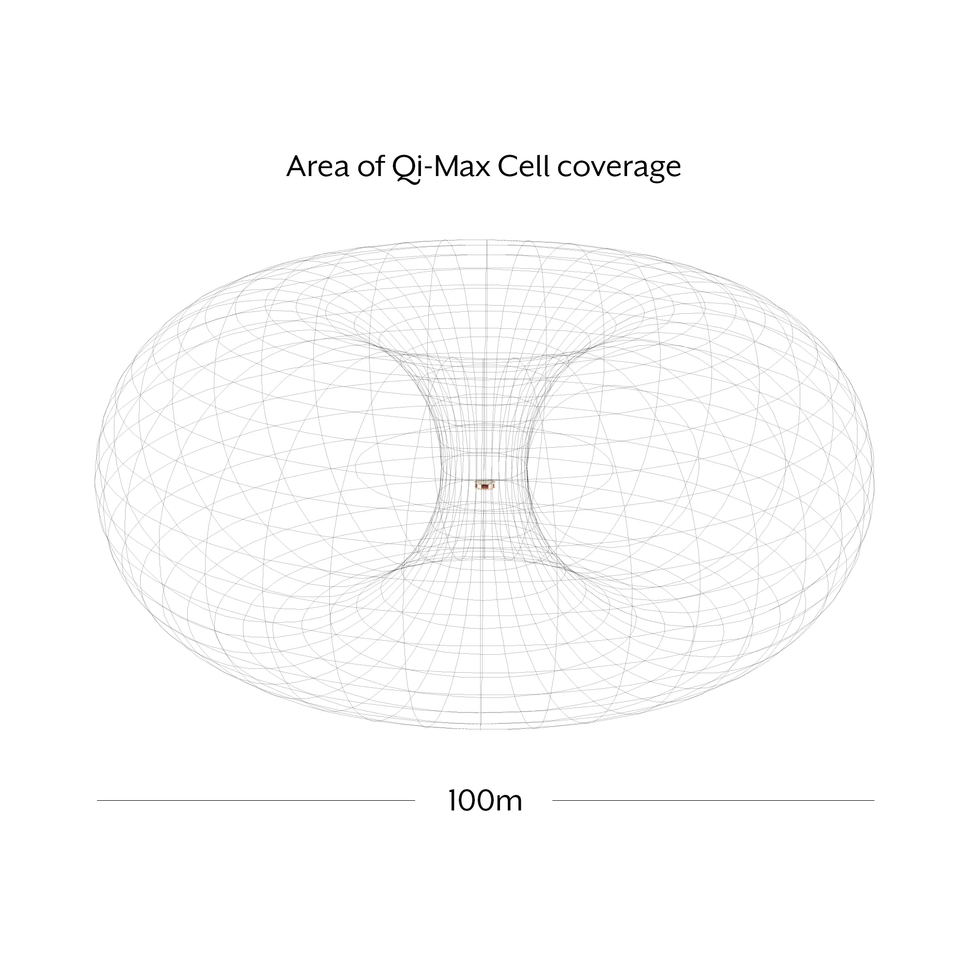 Qi-Max Cell™ EMF Device for Home & Business