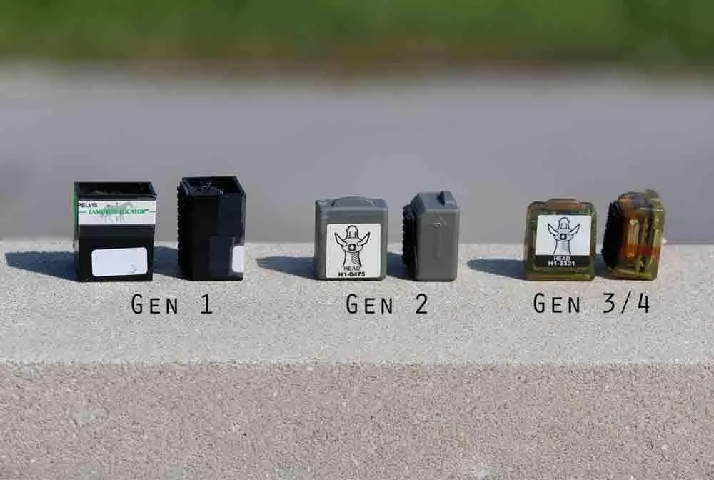 Rider Sensor Add-on Package (existing system)