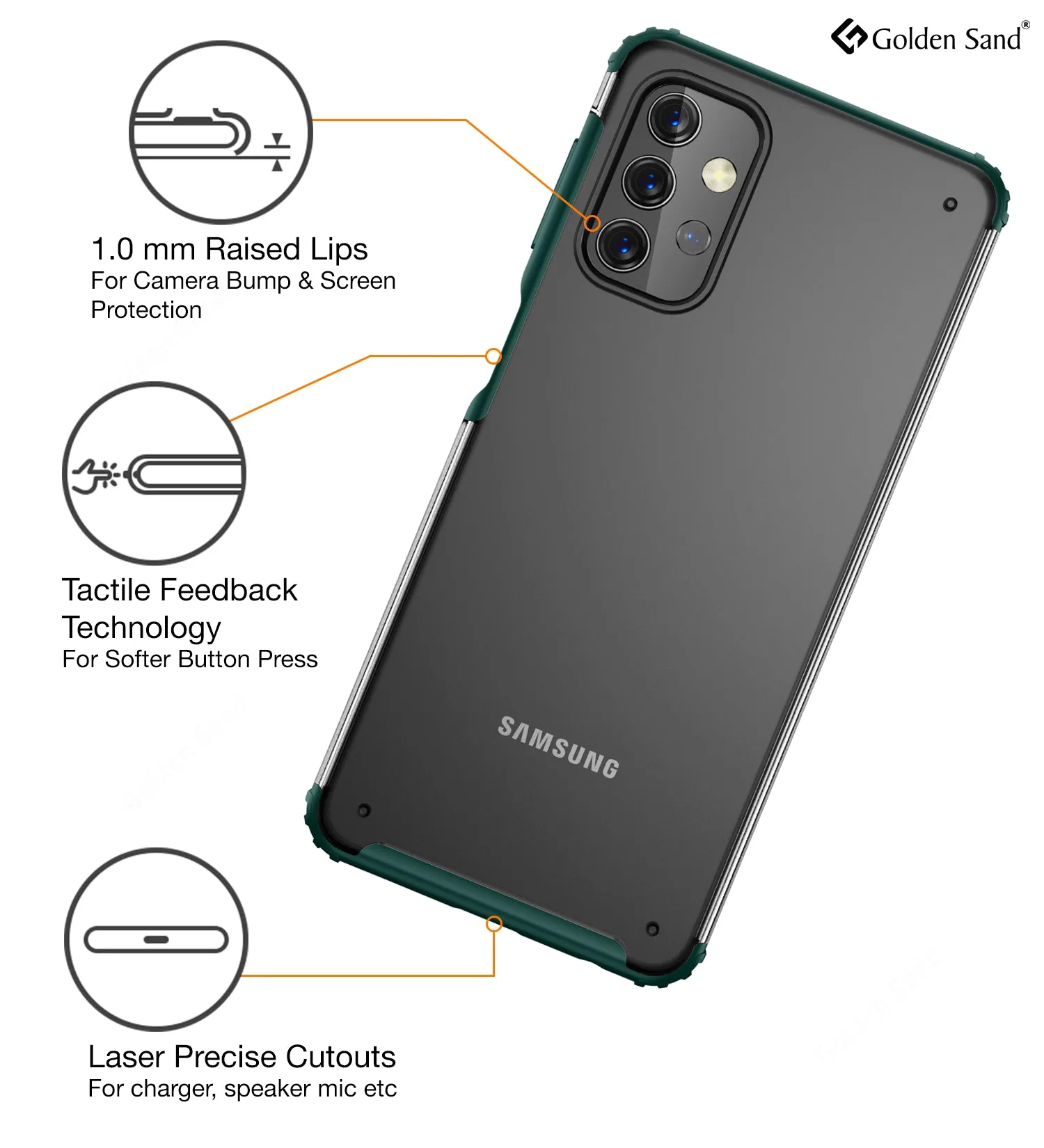 Rugged Frosted Semi Transparent PC Shock Proof Slim Back Case for Samsung Galaxy M32 5G, 6.5 inch, Green