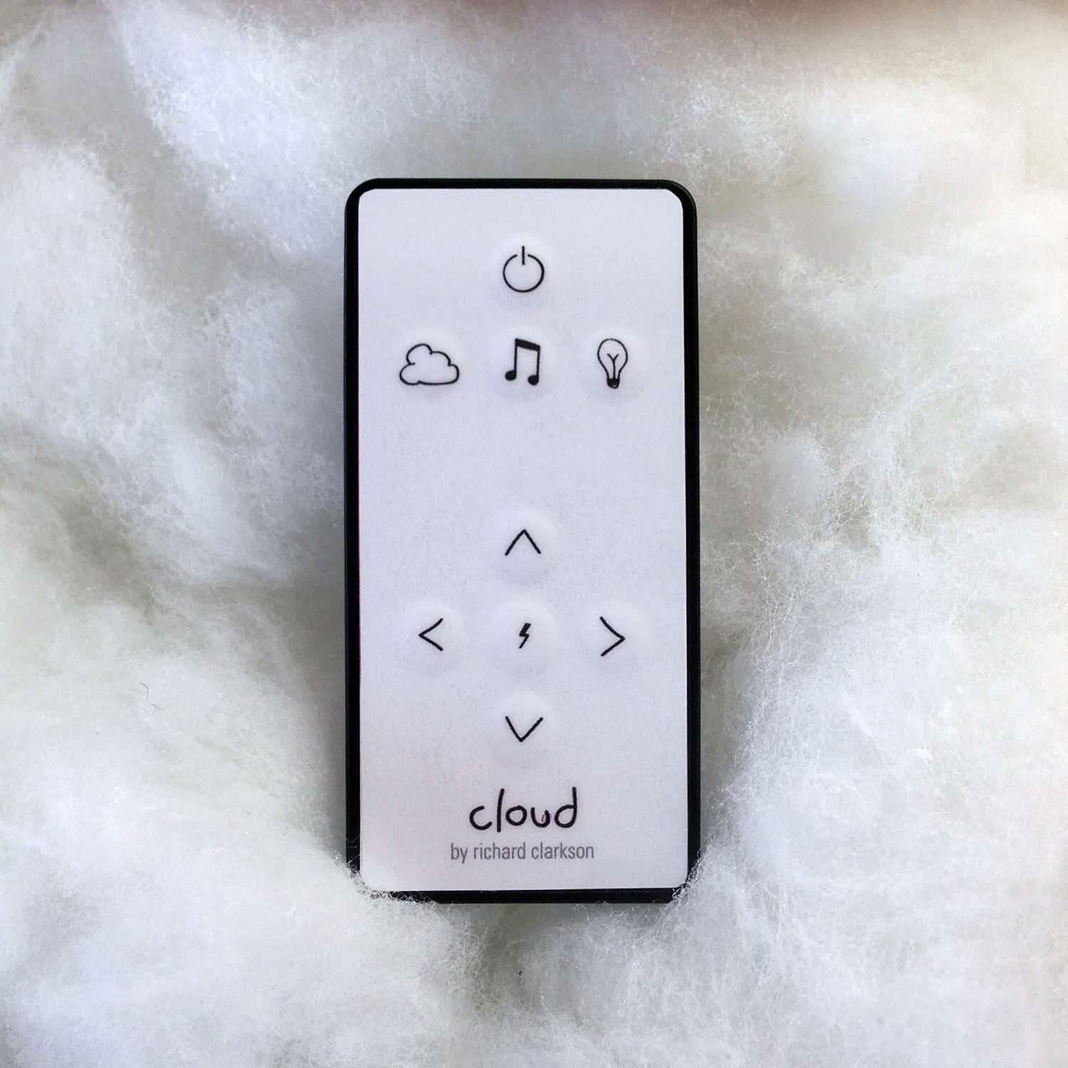 SPEAKER CLOUD