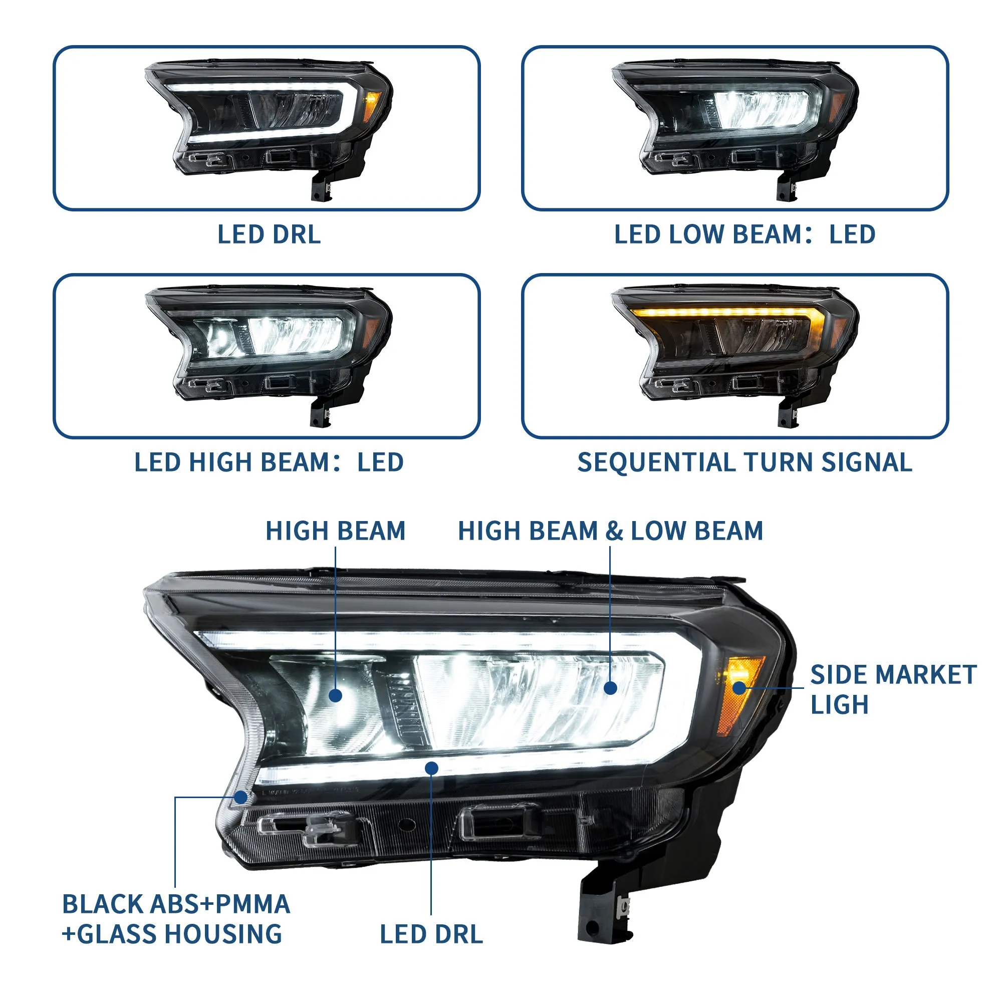 VLAND Full LED Headlights For Ford Ranger T6 Raptor & Wildtrak 2019-2022 (Fits For US Version)