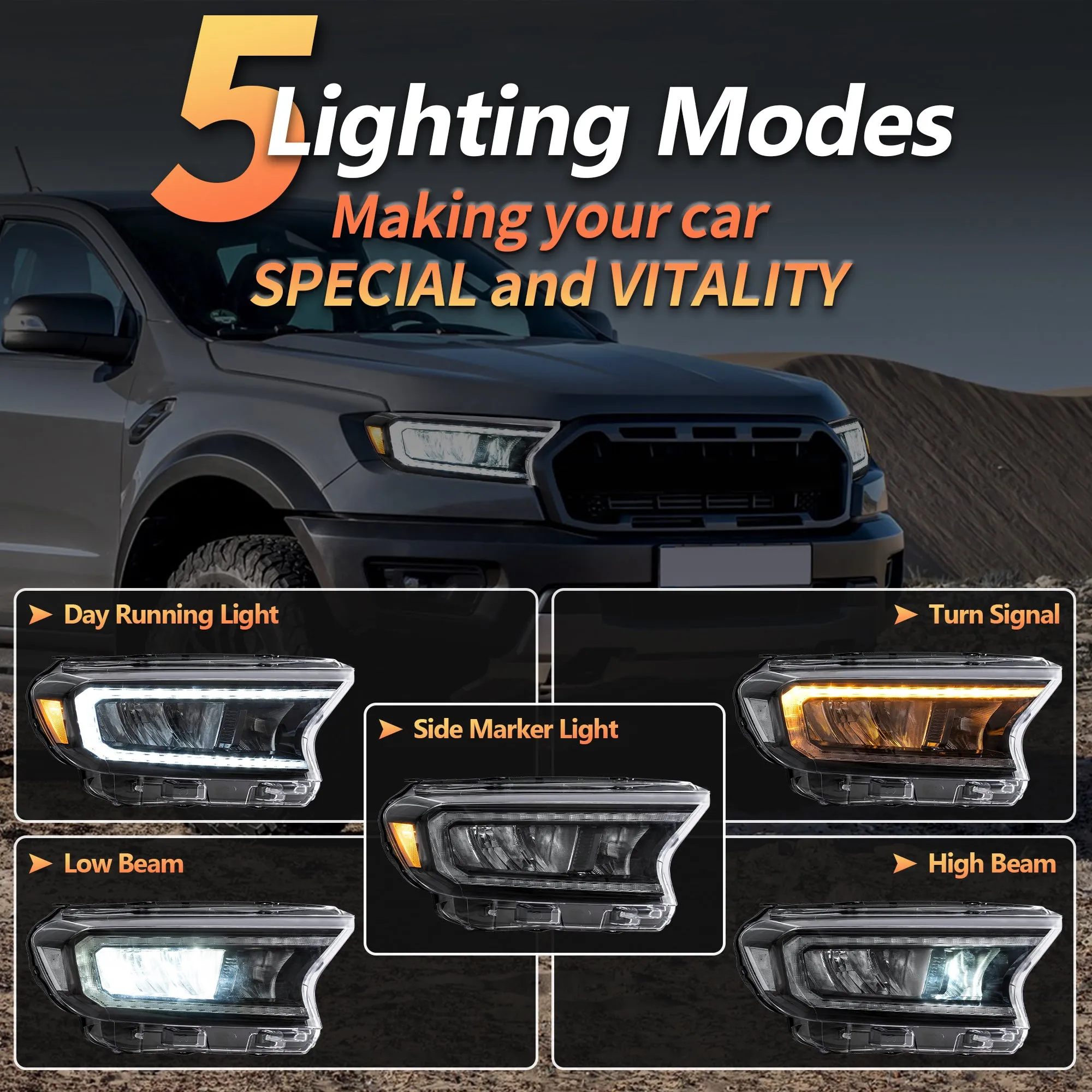 VLAND Full LED Headlights For Ford Ranger T6 Raptor & Wildtrak 2019-2022 (Fits For US Version)