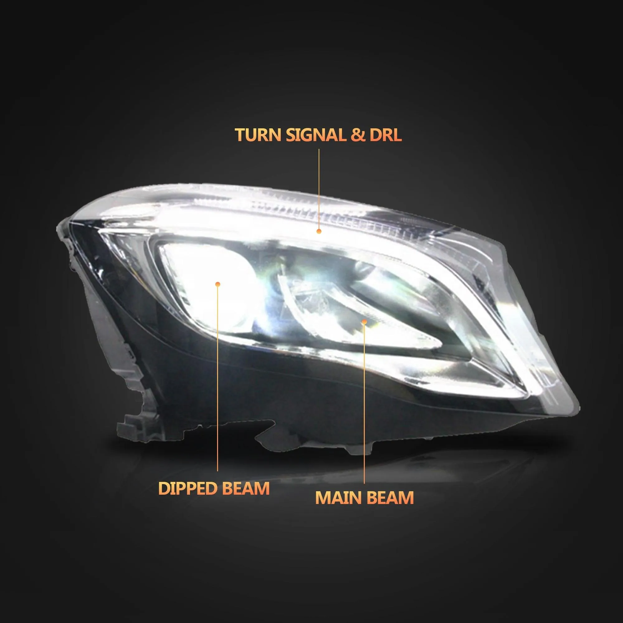 VLAND LED Edition Headlights For Mercedes Benz GLA X156 2017-2019 (OE Headlights) (European Stock)