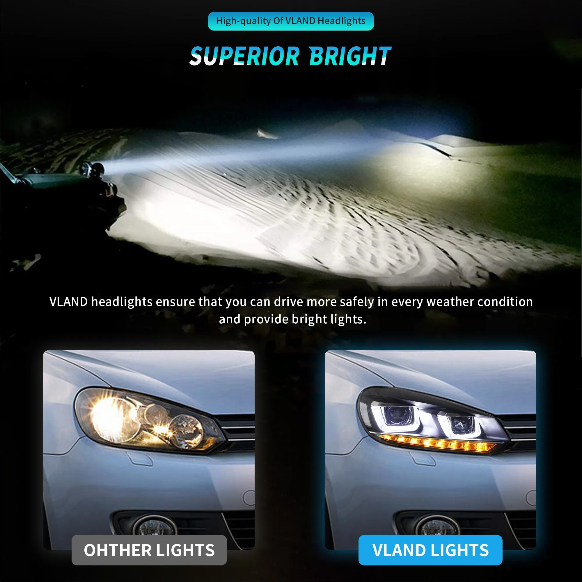 VLAND LED Headlights For Volkswagen(VW) Golf 6 Mk6 2008-2014 With Sequential [E-MARK]