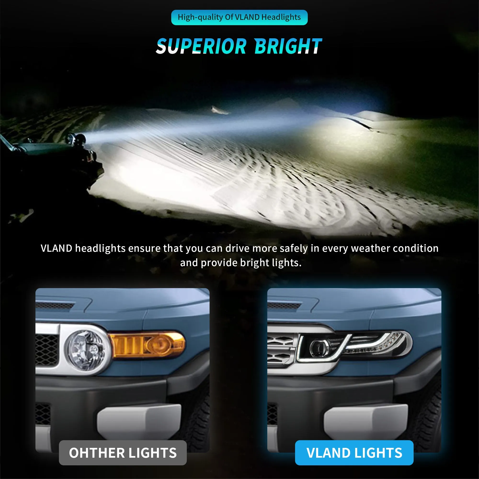 VLAND LED Headlights With Grille and Taillights For Toyota Fj Cruiser 2007-2023